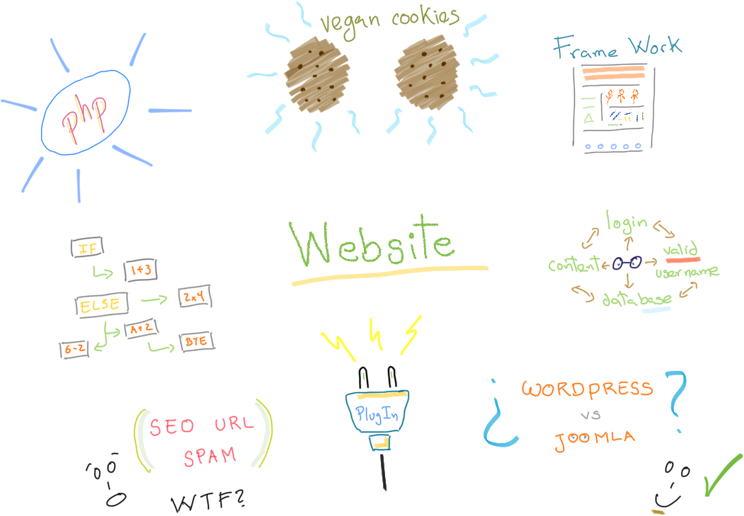 Website